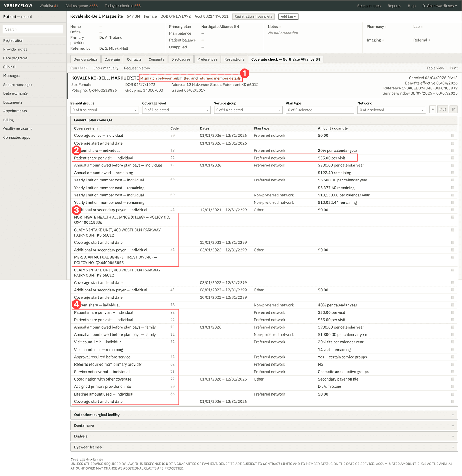 The previous eligibility screen for patient Kovalenko-Bell, Marguerite, with four numbered issues highlighted